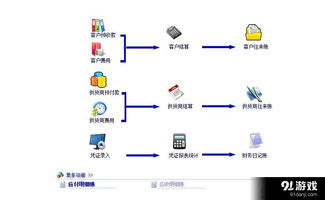 智百盛汽修廠3S管理軟件全面解析 功能、使用指南與安全下載途徑