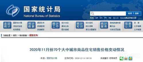 官方房價統計出爐 11月全國70城中有36城房價上漲，網絡與信息安全同步加速發展
